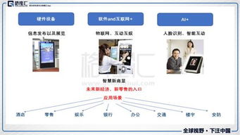 TCL多媒體（01070.HK） 并購創(chuàng)造價(jià)值，信息系統(tǒng)技術(shù)服務(wù)開啟價(jià)值重估之路